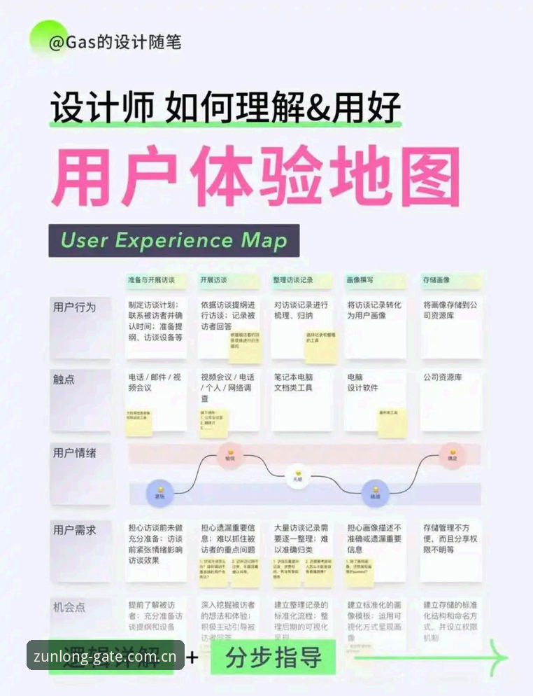 尊龙体育平台用户体验深度解析：从入口到流畅体验的全链路优化